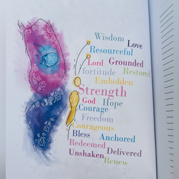 I Will Not Be Shaken Prayer Journal Gift Book For Daily Reflections and writing - Picture 10 of 12